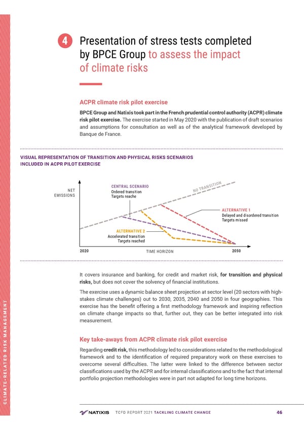 TCFD Report | Nataxis - Page 46
