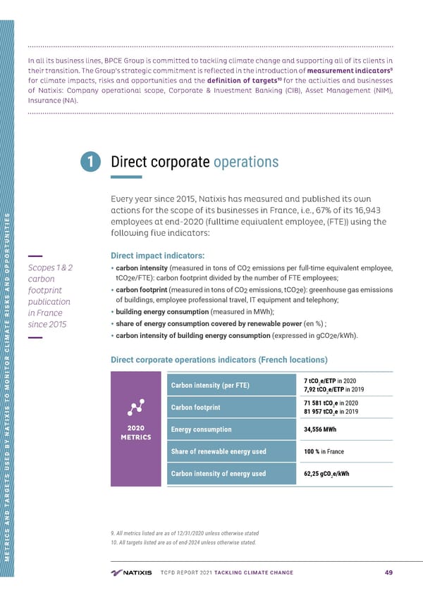 TCFD Report | Nataxis - Page 49